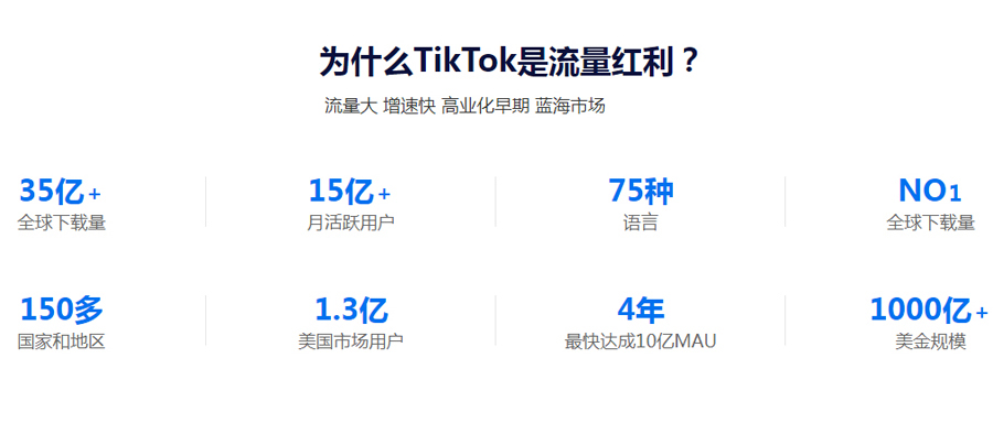 桂林Tiktok推广  第3张